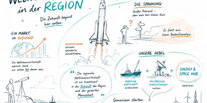 AstroGeoSpace Weser-Ems: Strategischer Aufbruch ins New-Space-Zeitalter